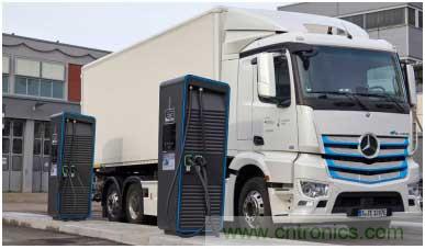 為何大多數eTruck會選擇隔夜充電? 為何大多數eTruck會選擇隔夜充電?