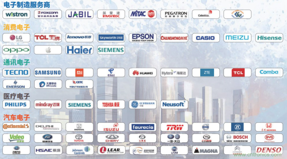 IOTE®2021第十五屆國際物聯網展·上海站 IOTE®2021第十五屆國際物聯網展·上海站