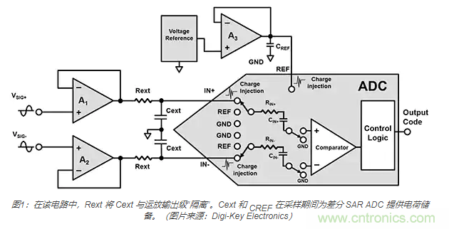 安森美半導體藍牙低功耗RSL10系列的資產管理方案應該如何設計? 安森美半導體藍牙低功耗RSL10系列的資產管理方案應該如何設計?