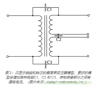 在醫療設備中使用交流隔離變壓器時如何防止觸電? 在醫療設備中使用交流隔離變壓器時如何防止觸電?