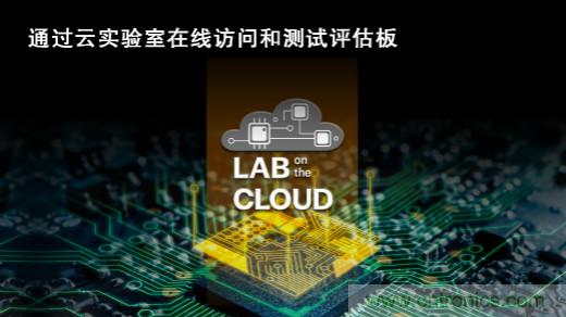 瑞薩推出全新創新型“云實驗室”環境,可實時訪問熱門應用解決方案