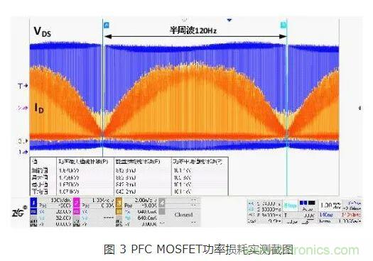 如何解決MOS管小電流發熱? 如何解決MOS管小電流發熱?