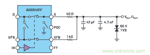 輸出 DAC 和過壓保護 SPST 開關組合精準又穩健，你覺得如何？