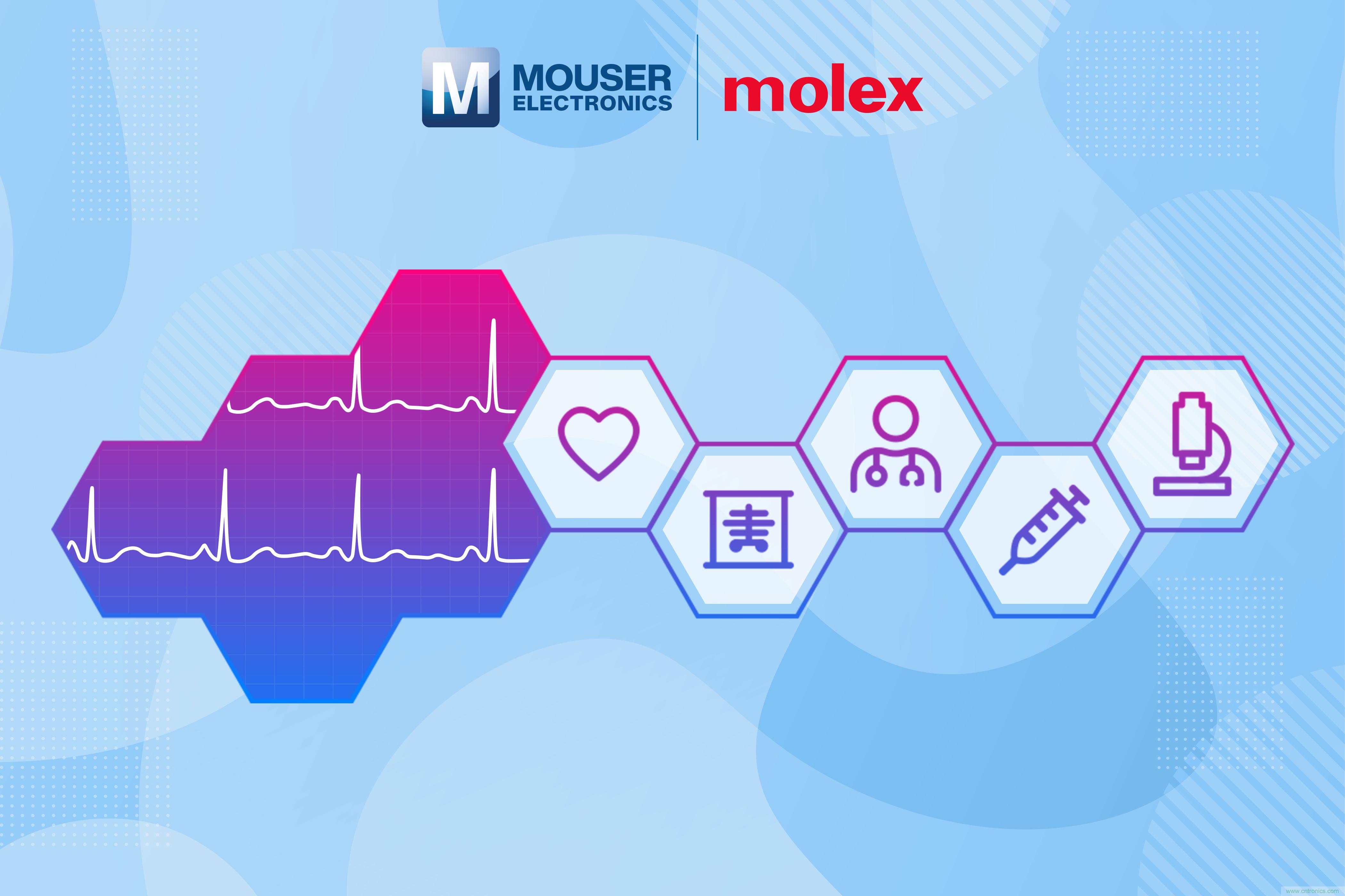 貿澤與Molex聯手推出醫療解決方案專題網站 貿澤與Molex聯手推出醫療解決方案專題網站