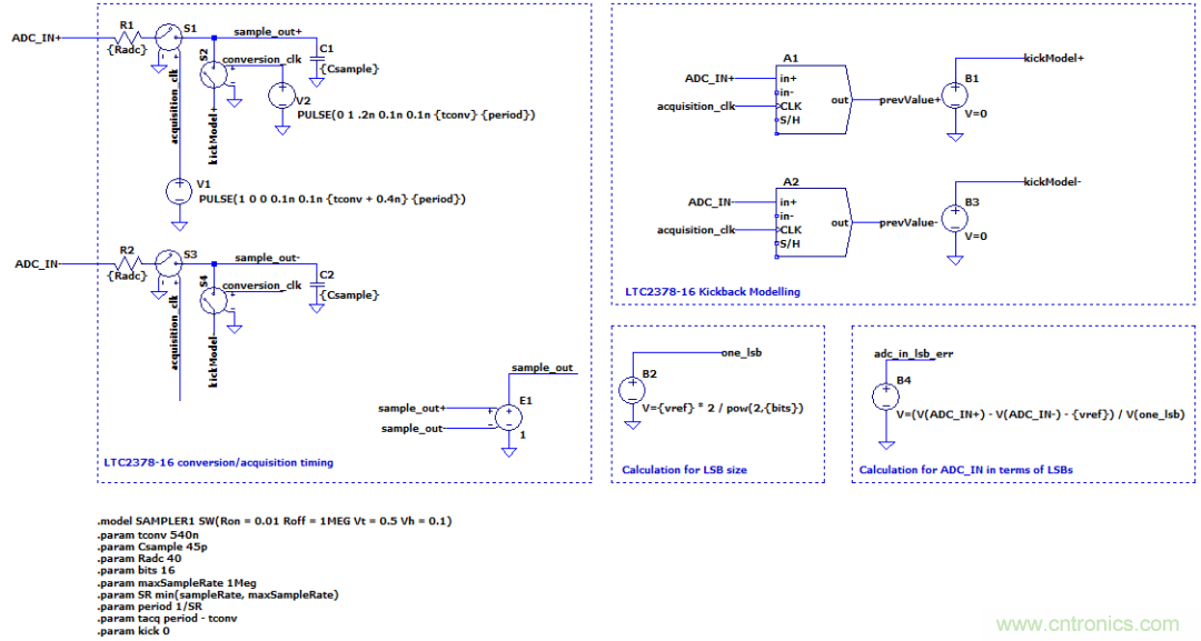 放大器驅動SAR ADC電路的設計難點 放大器驅動SAR ADC電路的設計難點