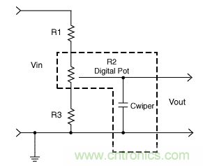 如何提高數字電位器的帶寬? 如何提高數字電位器的帶寬?