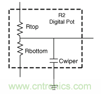 如何提高數字電位器的帶寬? 如何提高數字電位器的帶寬?