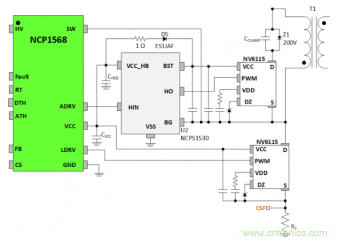 應用于超高密度USB-C PD 3.0的有源鉗位反激 應用于超高密度USB-C PD 3.0的有源鉗位反激