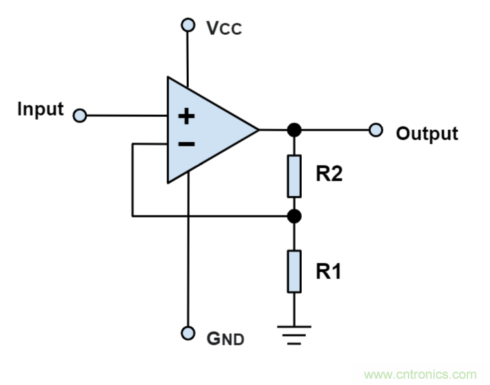 什么是運(yùn)算放大器?及運(yùn)算放大器的分類、關(guān)鍵特性和參數(shù)