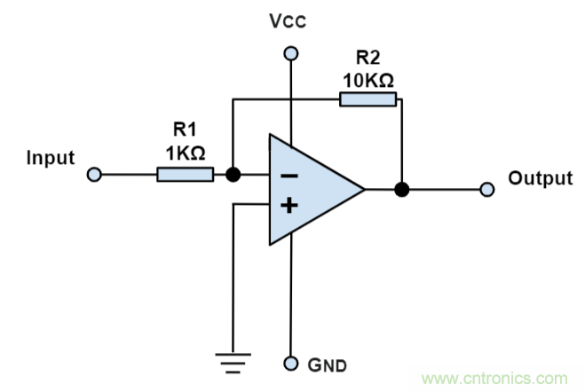 什么是運(yùn)算放大器?及運(yùn)算放大器的分類、關(guān)鍵特性和參數(shù)