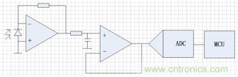 分光測色儀硬件設計方案 分光測色儀硬件設計方案
