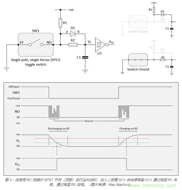 當軟件去抖動不合適時，如何實現(xiàn)開關和繼電器硬件去抖動？