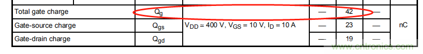 開關電源MOS開關損耗推導過程詳解 開關電源MOS開關損耗推導過程詳解