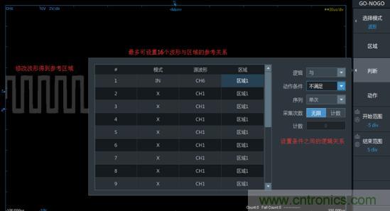 如何捕獲并記錄偶發(fā)性異常信號(hào)來(lái)提升產(chǎn)品品質(zhì)？