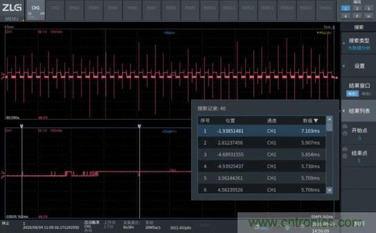 如何捕獲并記錄偶發(fā)性異常信號(hào)來(lái)提升產(chǎn)品品質(zhì)？