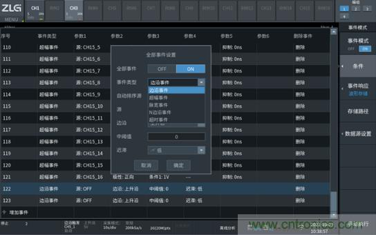 如何捕獲并記錄偶發(fā)性異常信號(hào)來(lái)提升產(chǎn)品品質(zhì)？