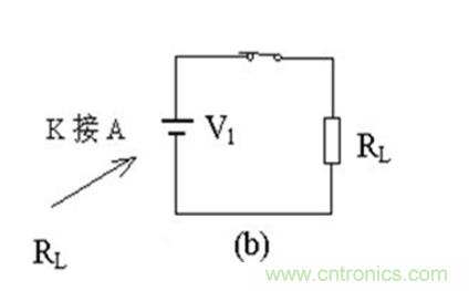 二極管的反向恢復時間 二極管的反向恢復時間
