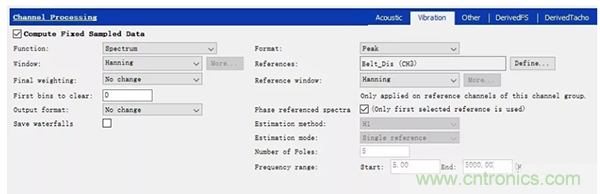 階次的相位、提取與疊加 階次的相位、提取與疊加