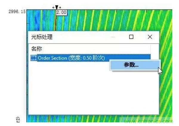 階次的相位、提取與疊加 階次的相位、提取與疊加