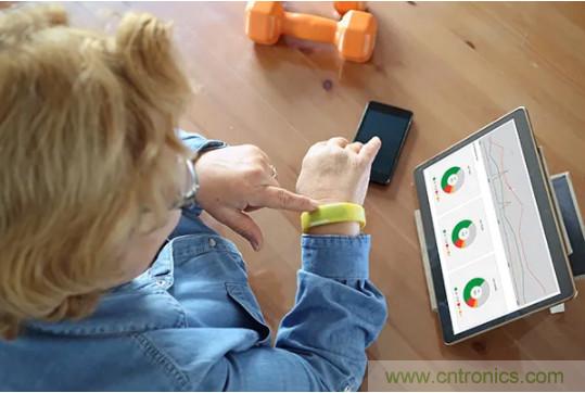 打破傳統(tǒng)醫(yī)療模式，讓患者護(hù)理隨時隨地進(jìn)行！