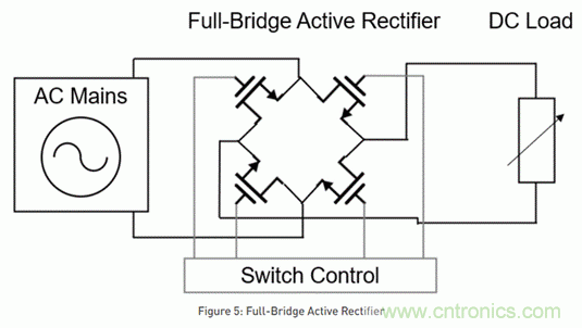 海康汽車&mdash;&mdash;以智能科技，助力企業(yè)降本增效