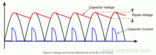 ?？灯?mdash;&mdash;以智能科技，助力企業(yè)降本增效