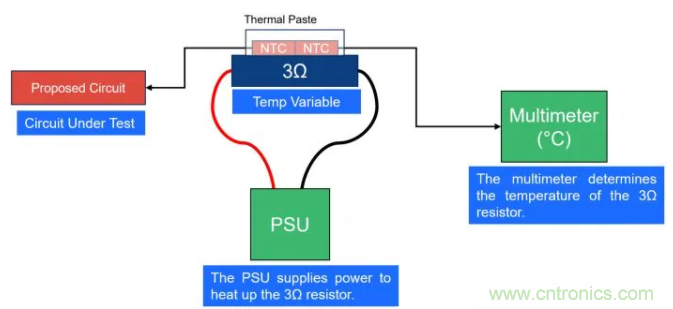 通過NTC電阻實現(xiàn)簡單的汽車調(diào)光LED溫度控制 通過NTC電阻實現(xiàn)簡單的汽車調(diào)光LED溫度控制