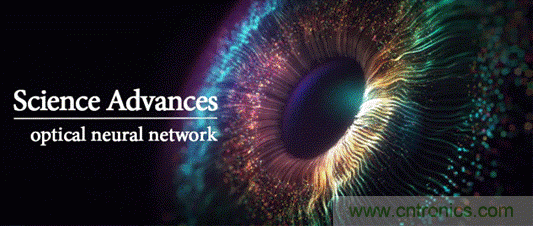 基于光譜編碼的傳感與成像的機器視覺技術 基于光譜編碼的傳感與成像的機器視覺技術