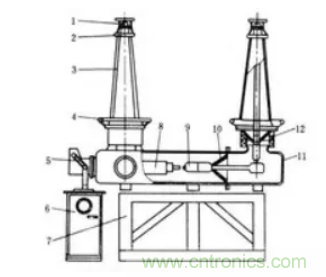 高壓斷路器的操作結(jié)構(gòu)有哪幾種?和隔離開關(guān)有什么區(qū)別?
