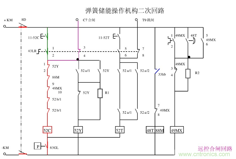 高壓斷路器的操作結(jié)構(gòu)有哪幾種?和隔離開關(guān)有什么區(qū)別?