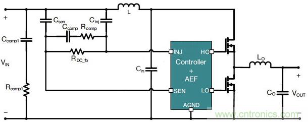 降低開關模式電源中EMI的常規方法和最新技術有哪些? 降低開關模式電源中EMI的常規方法和最新技術有哪些?