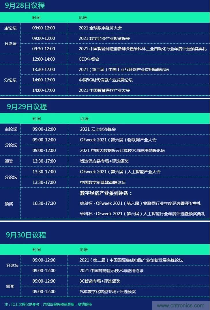 GDEC|賦能未來生活:2021數(shù)字經(jīng)濟產(chǎn)業(yè)大會應運而生 GDEC|賦能未來生活:2021數(shù)字經(jīng)濟產(chǎn)業(yè)大會應運而生