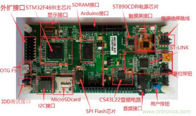 大聯大友尚推出基于ST STM32 Cortex-M4(STM32F4 or L4)的碼表方案
