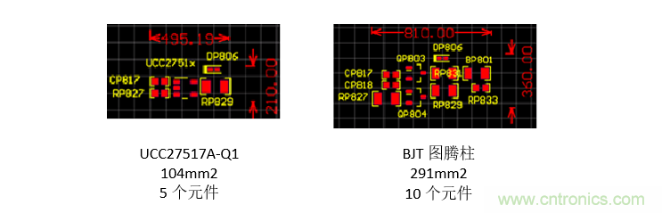 為什么要在汽車PTC模塊中用低側驅動器IC替換分立式柵極驅動器？