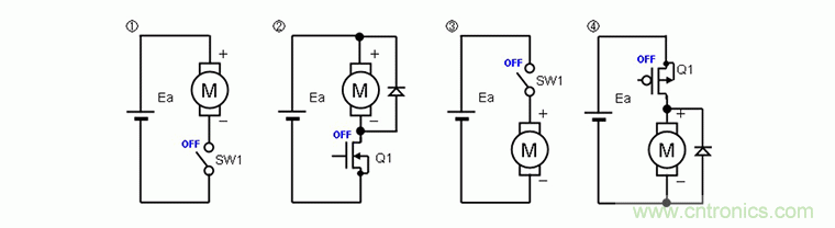 單開關電路驅動、半橋電路驅動 單開關電路驅動、半橋電路驅動