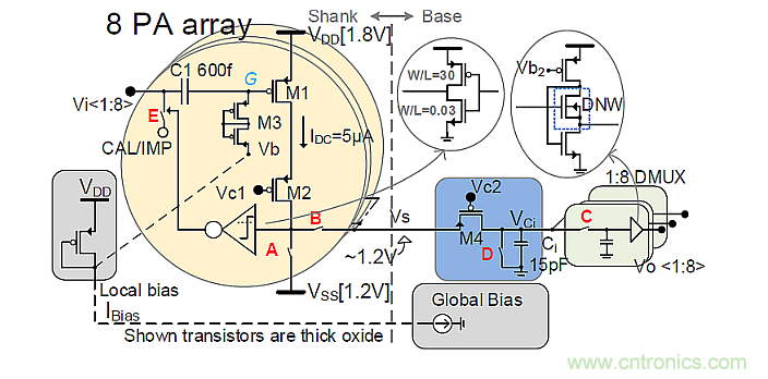 MOM壓力傳感器的改進設計方案解析 MOM壓力傳感器的改進設計方案解析