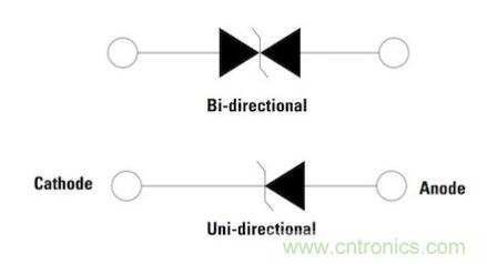 如何確保智能家居中的運動探測器對外部干擾具有魯棒性？