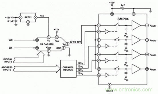巧用采樣和保持電路，確保ADC精度
