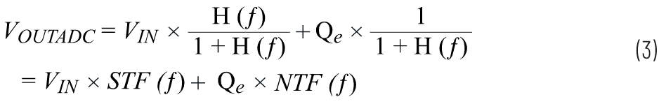 CTSD精密ADC — 第3部分:實現(xiàn)固有混疊抑制