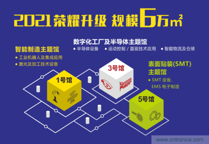 2021 EeIE智博會，全新智能制造體驗火熱登場，這個7月等你來！