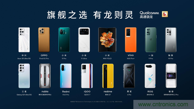 旗艦之選，有&ldquo;龍&rdquo;則靈：驍龍888為何能獲得超120款終端設計青睞 ？