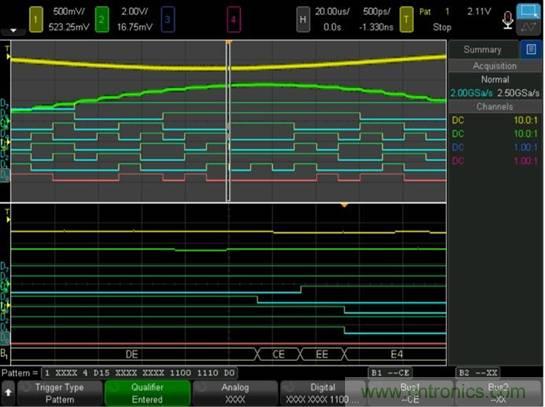 使用混合信號示波器調試嵌入式混合信號設計 使用混合信號示波器調試嵌入式混合信號設計