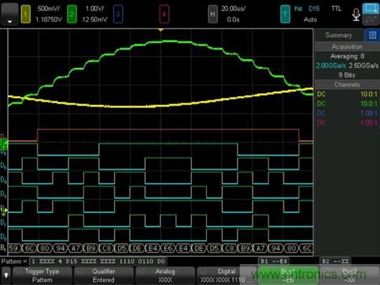 使用混合信號示波器調試嵌入式混合信號設計 使用混合信號示波器調試嵌入式混合信號設計