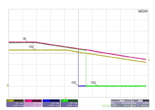 通過LDO、電壓監控器和FET延長電池壽命 通過LDO、電壓監控器和FET延長電池壽命