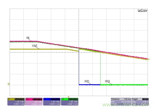 通過LDO、電壓監控器和FET延長電池壽命 通過LDO、電壓監控器和FET延長電池壽命