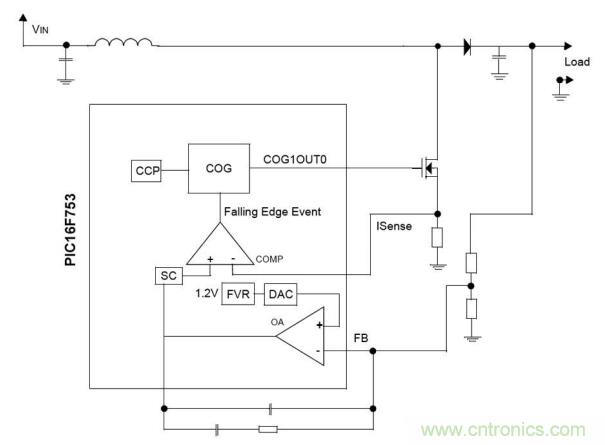 如何使用純模擬控制的降壓和升壓電源來實現輸出穩壓? 如何使用純模擬控制的降壓和升壓電源來實現輸出穩壓?