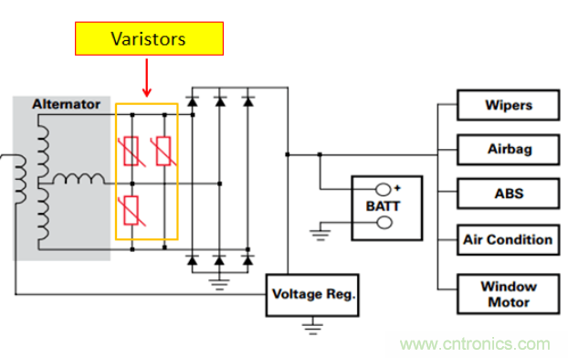 工業(yè)和汽車?yán)擞勘Wo(hù)電路的原理和設(shè)計
