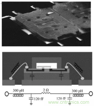 5G通信組件技術(shù)特點及軍事通信領(lǐng)域應用