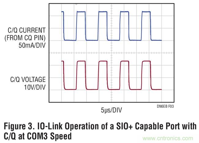 具較高電流 SIO 通道的四通道 IO-Link 主控器 具較高電流 SIO 通道的四通道 IO-Link 主控器