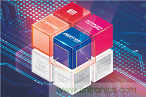 首屆ES SHOW電子展開展在即,主辦方揭秘三大亮點 ! 首屆ES SHOW電子展開展在即,主辦方揭秘三大亮點 !